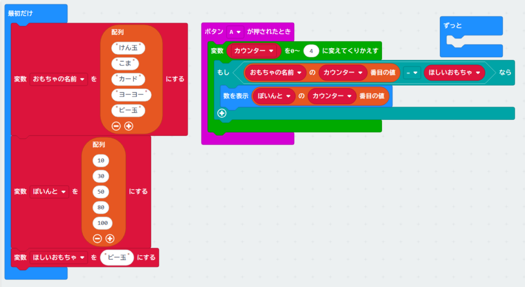 micro:bitのMakeCode画面：最初だけブロックでおもちゃの名前とポイントの配列、ほしいおもちゃの変数を定義し、ボタンAが押されたときにループと条件分岐を使って一致するおもちゃのポイントを自動で表示するプログラムの構成