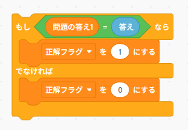 クイズゲームでユーザーの答えが正解か不正解かを判定し、正解フラグを1または0に設定するScratchのブロック例