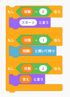 クイズゲームで状態（はじめ・出題中・終わり）に応じて処理を切り替えるScratchのブロック例