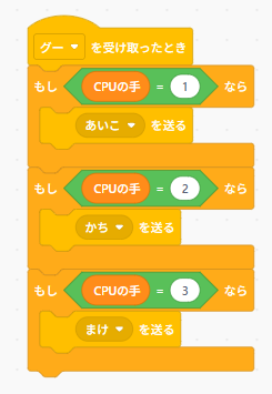 Scratchの勝敗判定ブロック（グーを選んだ場合）